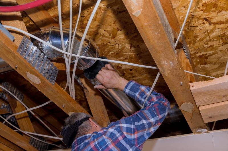 Commercial HVAC Installation Costs — Cost of Commercial HVAC Installation